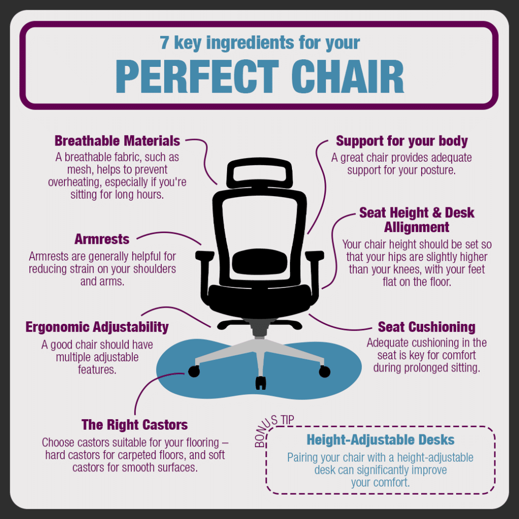 seven features for the perfect chair